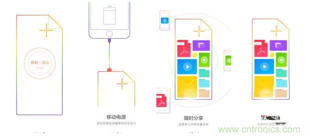 長(zhǎng)虹流云智能電源，集“充電”+“存儲(chǔ)”于一身