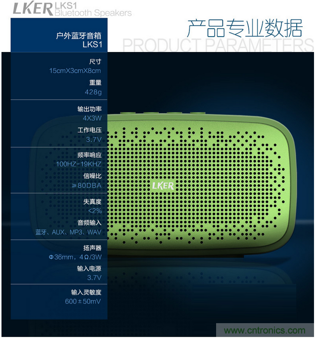 搞怪“美人魚”盡享靈克藍牙音箱的天籟之音！