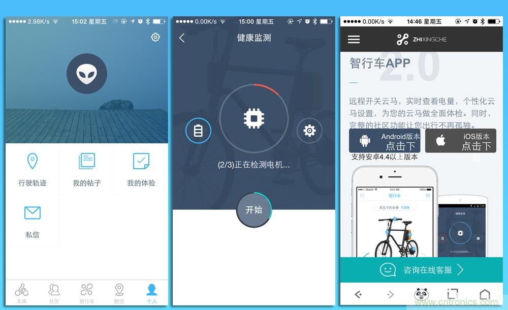 是情懷還是科技的腳步？云馬智能車C1體驗
