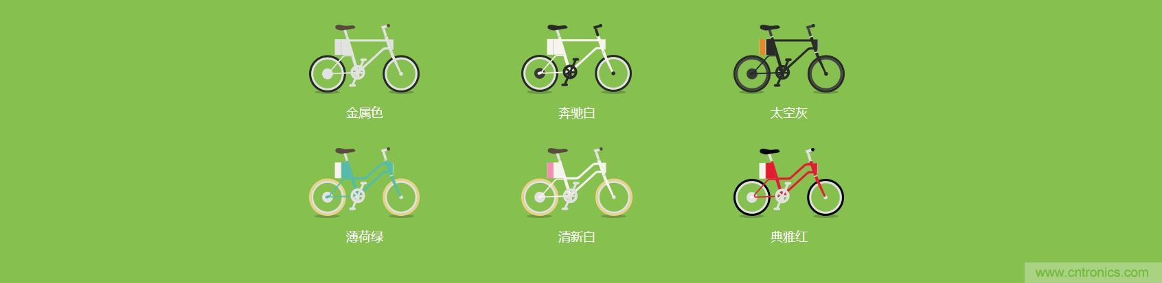 是情懷還是科技的腳步？云馬智能車C1體驗
