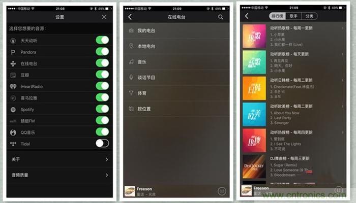 是飯盒？NO！NO！NO！原來它是....