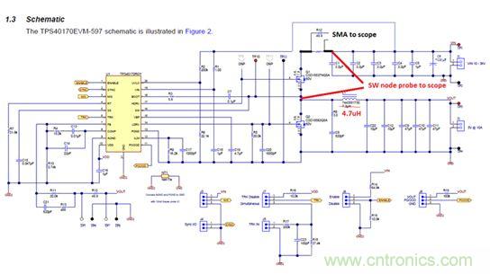 GaN是救世主，能拯救電源工程師嗎？