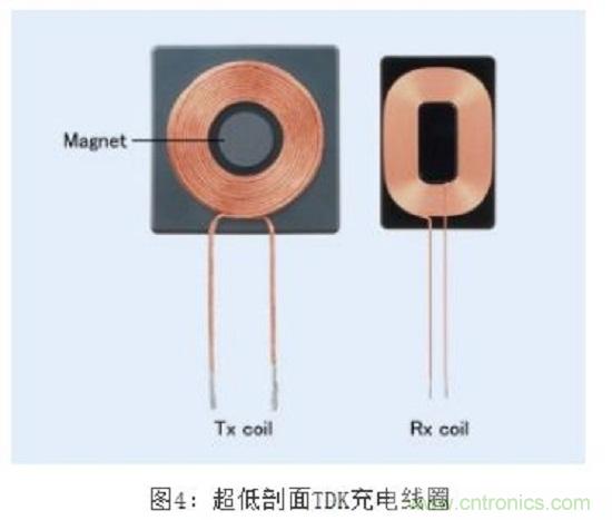 TDK無線電力傳輸線圈，輕松滿足WPC最嚴(yán)的Qi規(guī)格