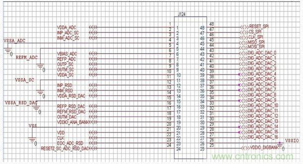(多圖) PCB設(shè)計:如何減少錯誤并提高效率