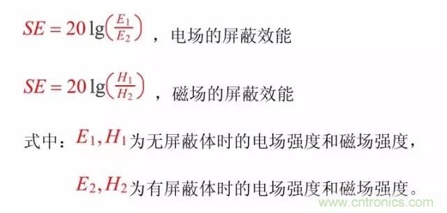 熱帖整理：EMC理論基礎(chǔ)，讓你從此遠(yuǎn)離EMC困擾！
