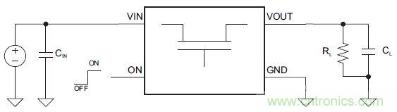 什么是負(fù)載開關(guān)，為什么需要負(fù)載開關(guān)？