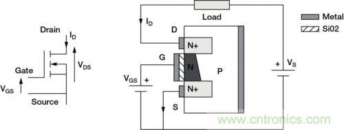 對比六種電流測量方法，孰優(yōu)孰略一目了然