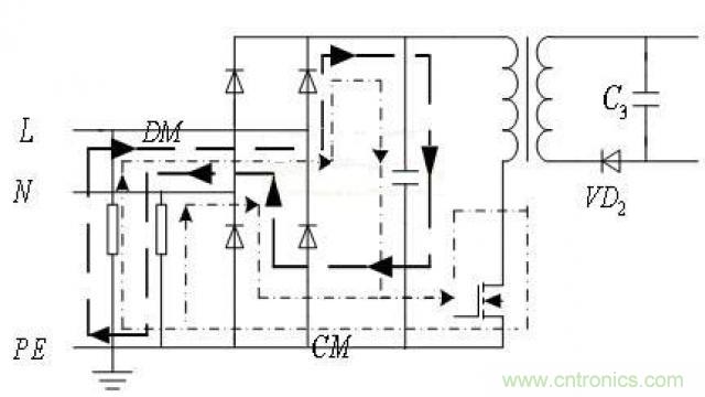 LinkSwitch導(dǎo)致電磁兼容性問(wèn)題，工程師何以解憂？