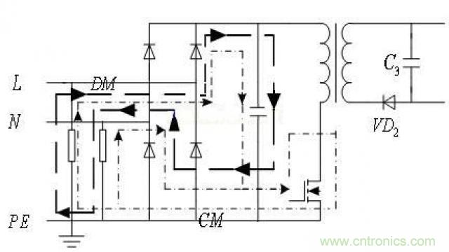 LinkSwitch導(dǎo)致電磁兼容性問(wèn)題，工程師何以解憂？