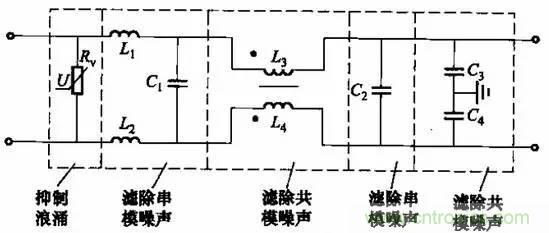 共模電感與Y電容到底應(yīng)該怎么組合成濾波器？