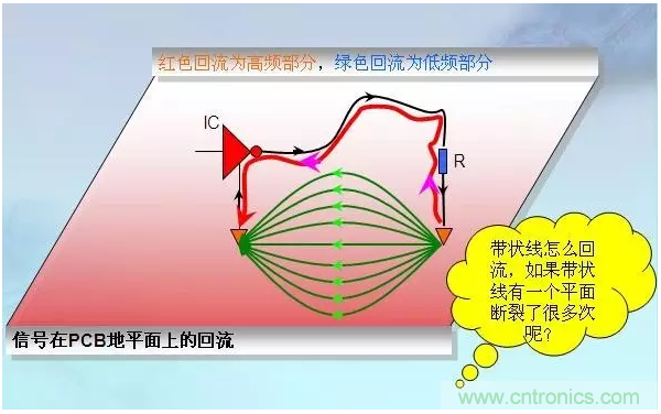 RE102測試中，單點超標(biāo)且高頻有雜散如何整改？