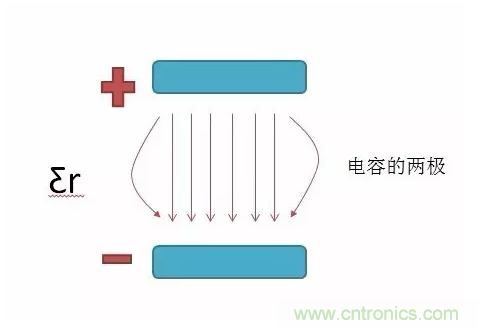 產(chǎn)品ESD測試中，空氣放電機(jī)器容易死機(jī)怎么破？