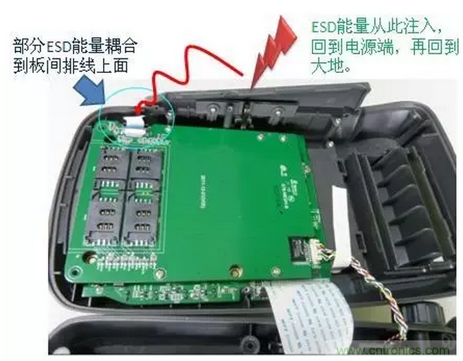 靜電防護(hù)直接動(dòng)手，設(shè)計(jì)與整改相輔相成！