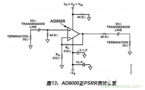 例解電路去耦技術，看了保證不后悔