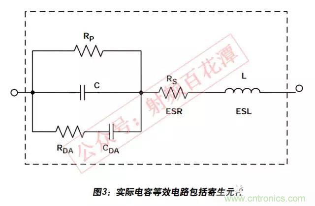 例解電路去耦技術，看了保證不后悔