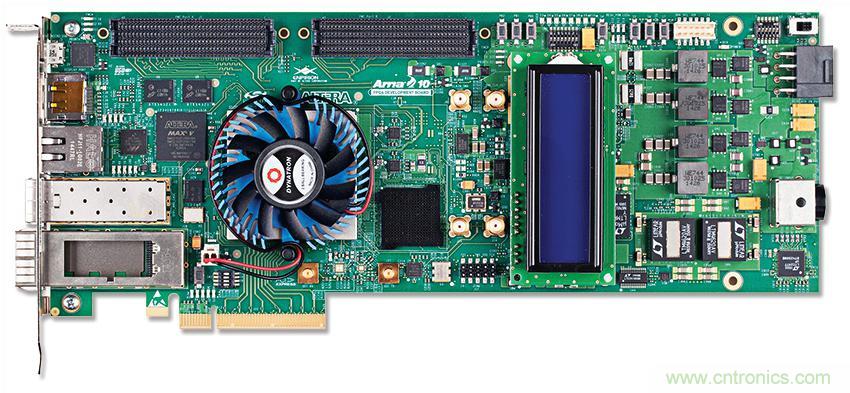 適用于 FPGA、GPU 和 ASIC 系統(tǒng)的電源管理