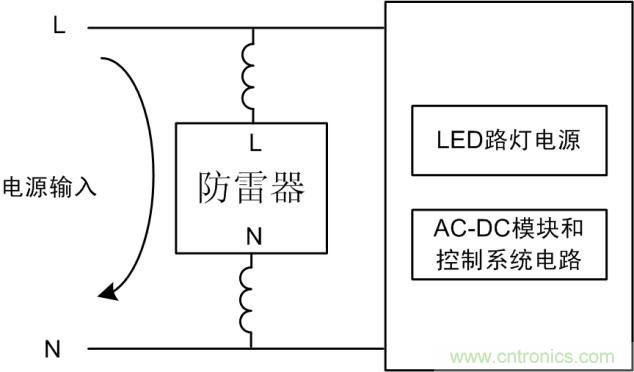 防雷器能否發(fā)揮作用？如何接線至關(guān)重要