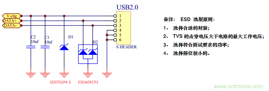 手機(jī)EOS保護(hù)方案如何通過(guò)350V的測(cè)試？