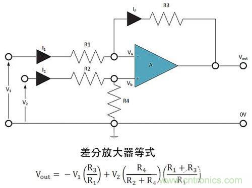 電阻匹配與穩(wěn)定性真的是運(yùn)算放大器效能的保障？