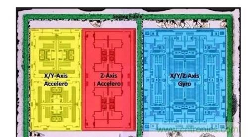 三六九軸傳感器究竟是什么？讓無人機(jī)、機(jī)器人、VR都離不開它