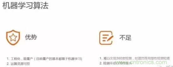 從硬件到算法，單目視覺ADAS背后有哪些技術(shù)原理及難點(diǎn)？