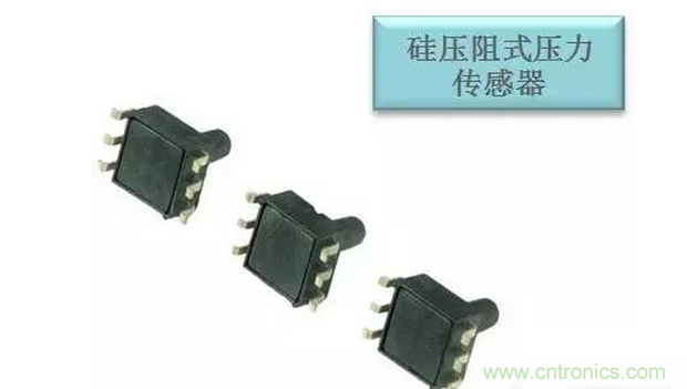 傳感器在物聯(lián)網(wǎng)行業(yè)中如何發(fā)揮潛能？