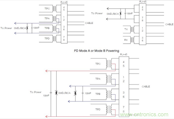 這里，正確額定的變壓器和電源為IEEE 802.3合規(guī)性提供了所需的隔離。