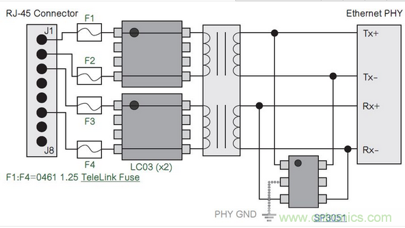 一種針對雷電、ESD、EFT、CDE和電源故障的室內(nèi)遠程以太網(wǎng)數(shù)據(jù)線保護方法。