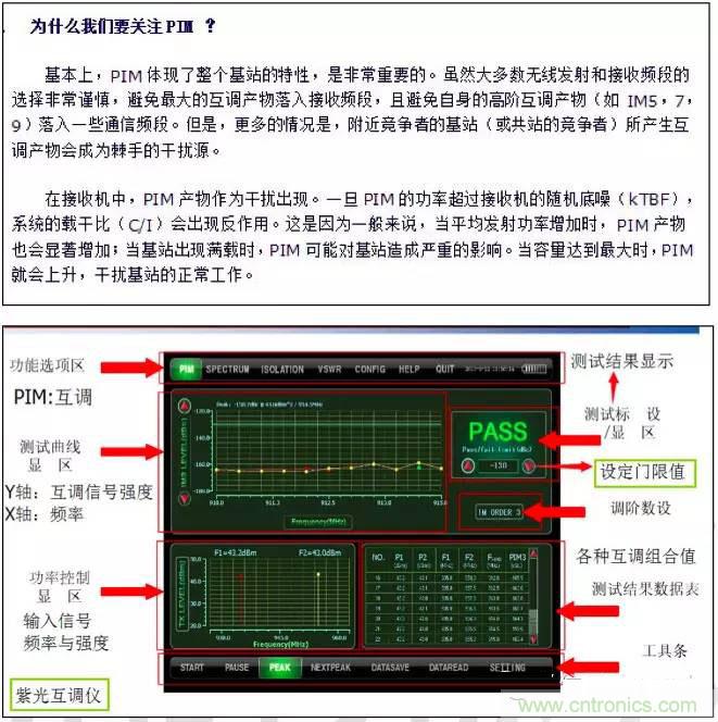 最好的天線基礎(chǔ)知識(shí)！超實(shí)用 隨時(shí)查詢