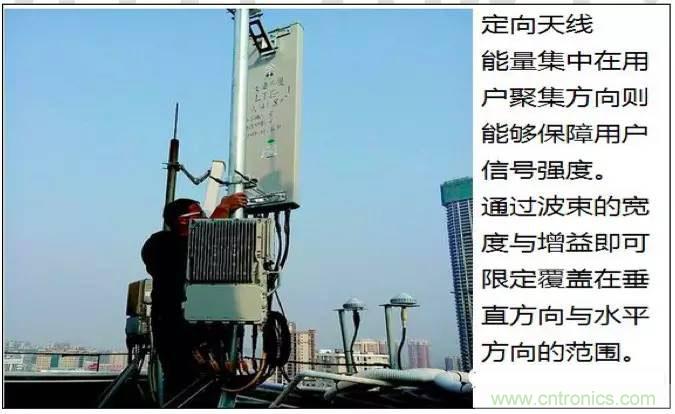 最好的天線基礎(chǔ)知識(shí)！超實(shí)用 隨時(shí)查詢