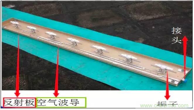 最好的天線基礎(chǔ)知識(shí)！超實(shí)用 隨時(shí)查詢