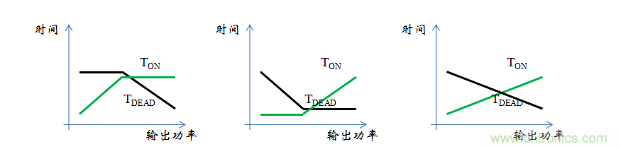 【精辟】就這樣把PF和PFC講透了！?。? width=
