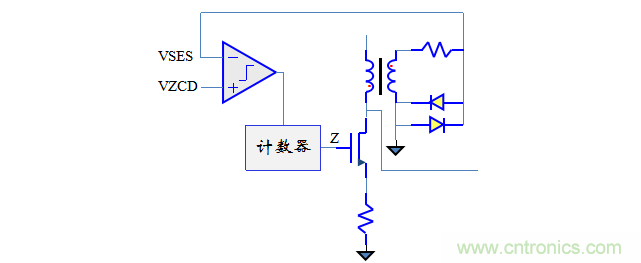 【精辟】就這樣把PF和PFC講透了！??！