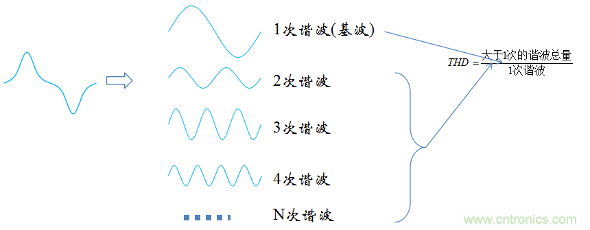 【精辟】就這樣把PF和PFC講透了?。?！