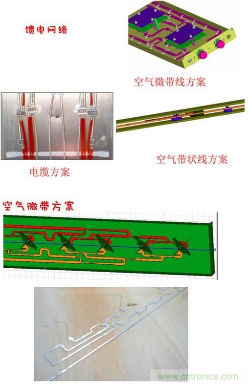 從增益到輻射參數(shù)，剖析5G時(shí)代基站天線將發(fā)生哪些變化