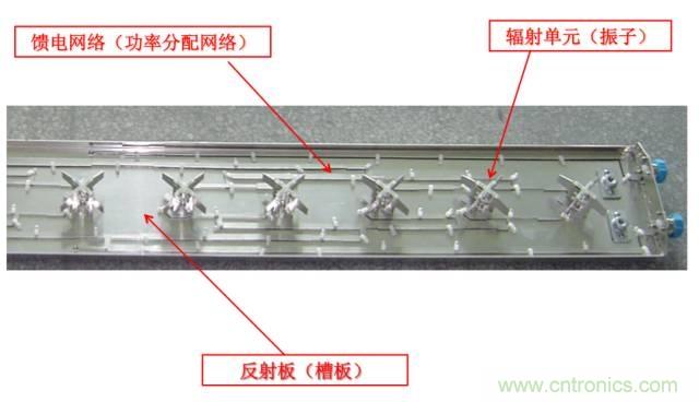 從增益到輻射參數(shù)，剖析5G時(shí)代基站天線將發(fā)生哪些變化