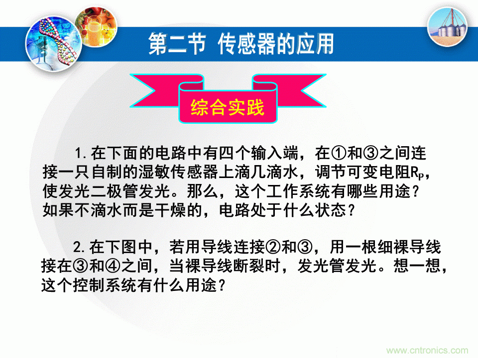 32張PPT簡述傳感器的7大應(yīng)用！