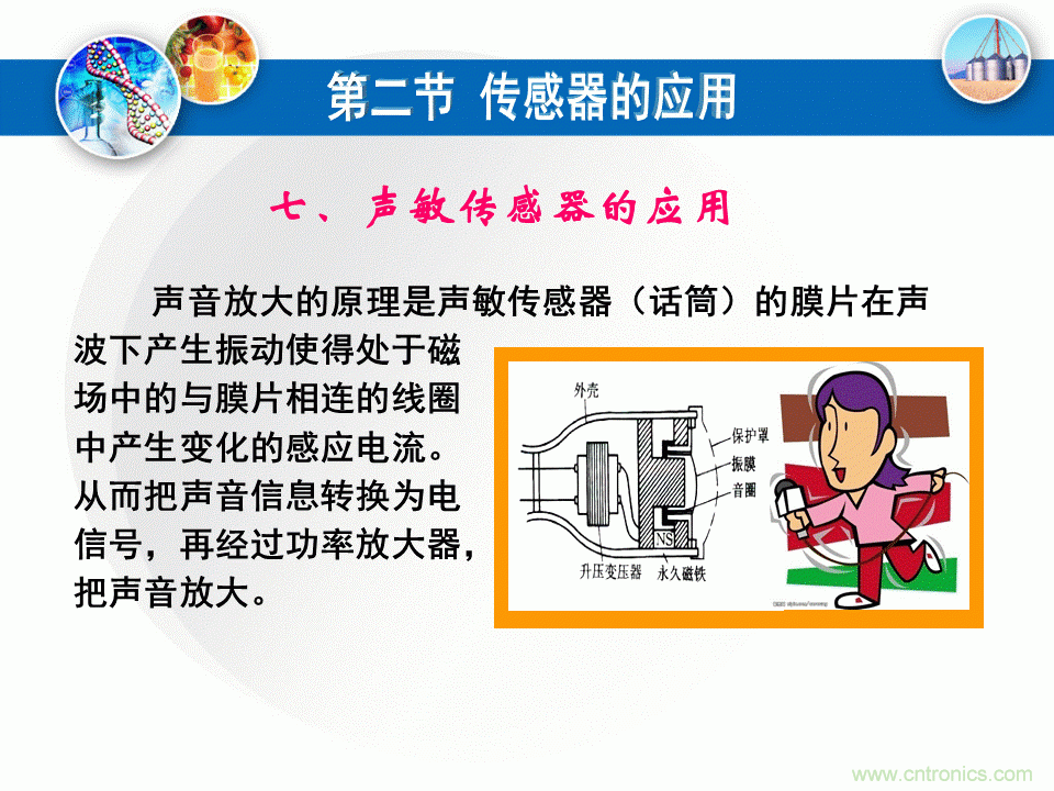 32張PPT簡述傳感器的7大應(yīng)用！