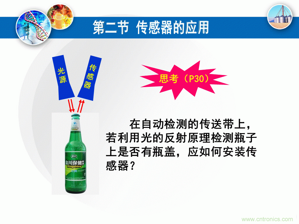 32張PPT簡述傳感器的7大應(yīng)用！