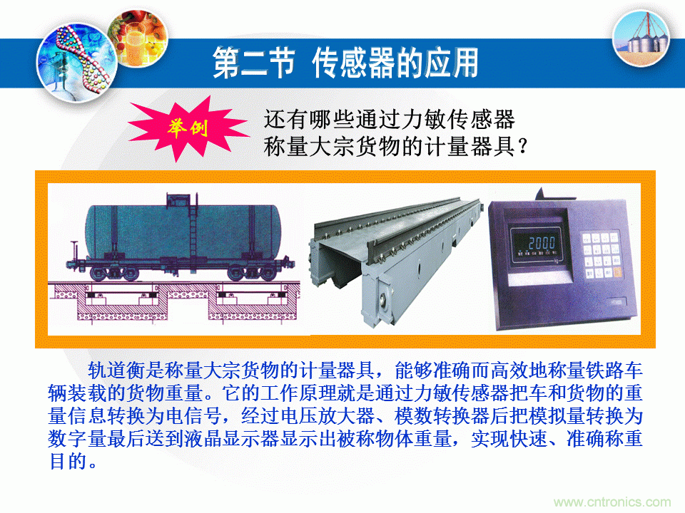 32張PPT簡述傳感器的7大應(yīng)用！
