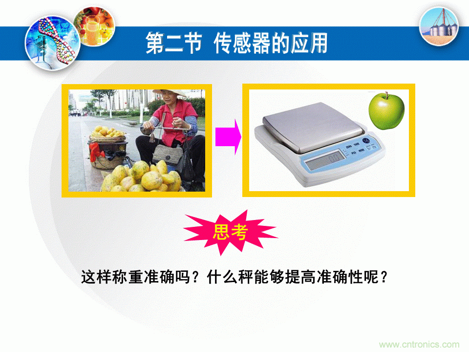 32張PPT簡述傳感器的7大應(yīng)用！