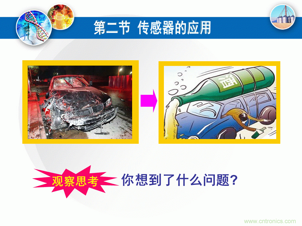 32張PPT簡述傳感器的7大應(yīng)用！