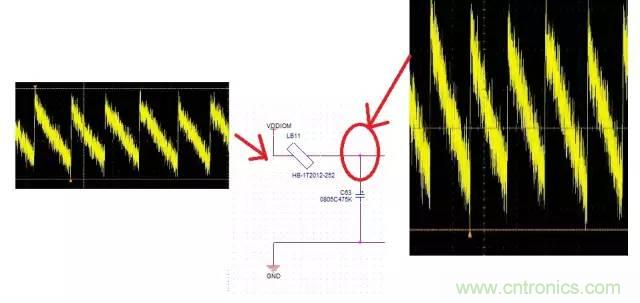 加了濾波電路，結(jié)果電源紋波還變大了！