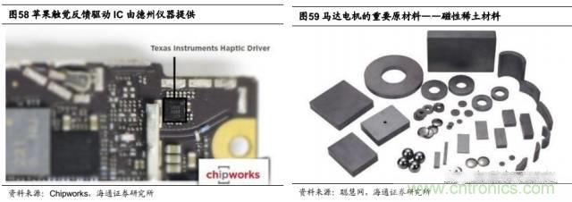 拆解蘋果/三星/小米/一加，從馬達(dá)技術(shù)看觸覺(jué)反饋的差距