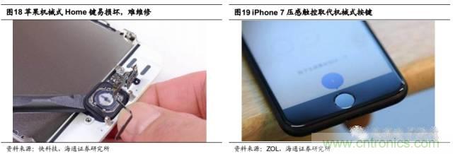 拆解蘋果/三星/小米/一加，從馬達(dá)技術(shù)看觸覺(jué)反饋的差距