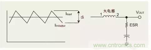 開(kāi)關(guān)電源該如何選擇合適的電感？