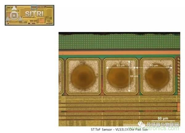 拆解兩款ToF傳感器：OPT8241和VL53L0X有哪些小秘密？