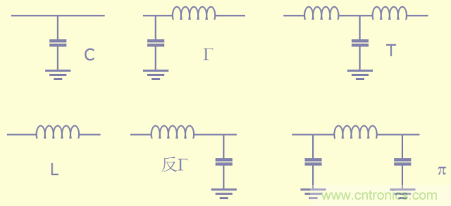 開(kāi)關(guān)電源EMC知識(shí)經(jīng)驗(yàn)超級(jí)總匯！