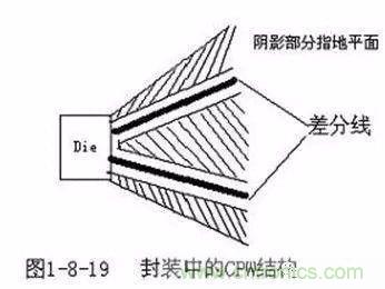 PCB三種特殊走線技巧，你都get到了嗎？