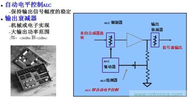 圖文并茂，一文讀懂信號源